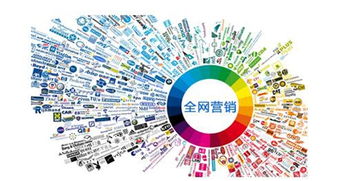 上海網站制作與建設 超越搜索引擎的多元網絡營銷策略